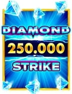 วิธีเล่น slot 24 แบบเข้าใจง่าย